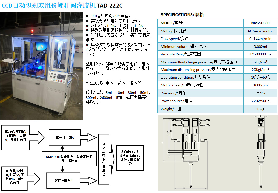 CCD自動識別雙組份螺桿閥灌膠機TAD-222C1.jpg