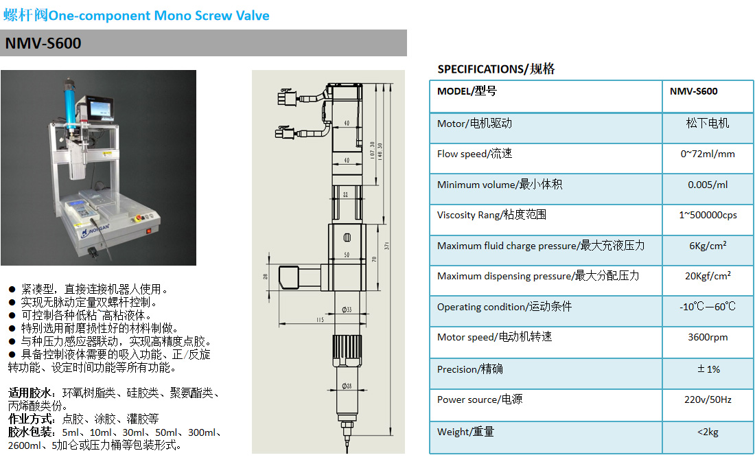 螺桿閥NMV-S600-2.jpg