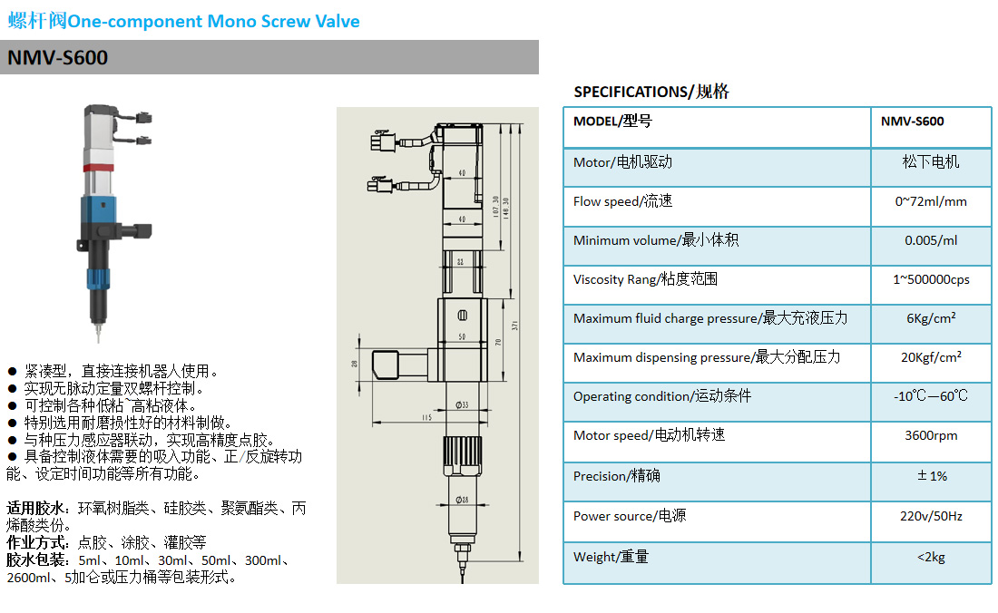 螺桿閥NMV-S600-4.jpg