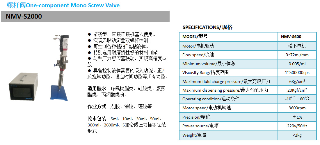 螺桿閥NMV-S2000-1.jpg