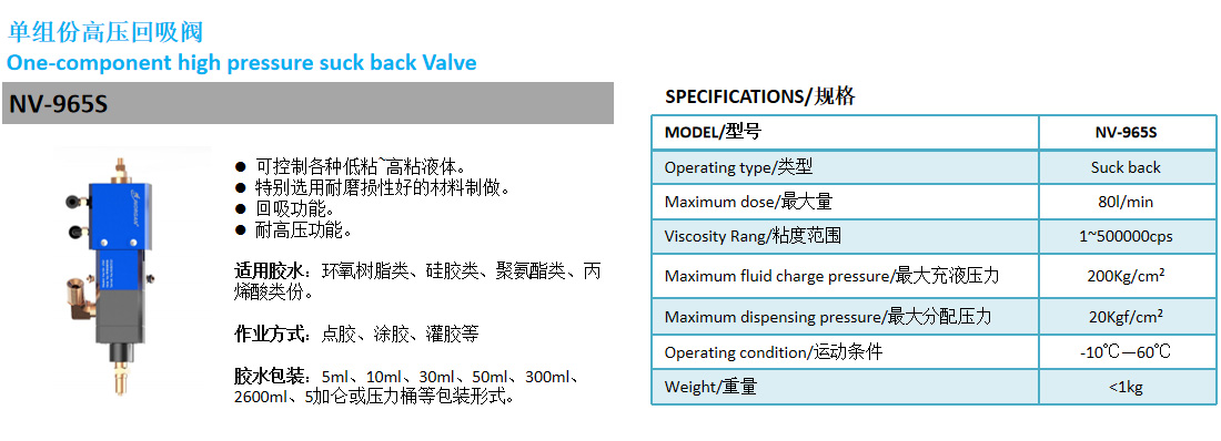 單組份高壓回吸閥NV-965S1.jpg