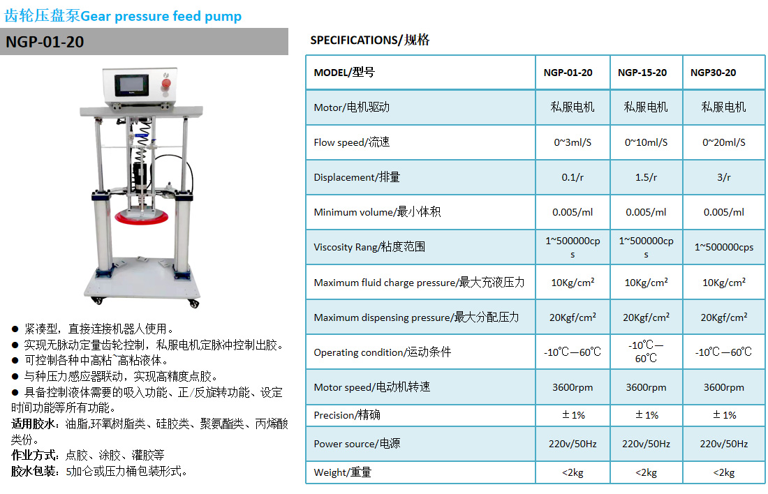齒輪壓盤泵NGP-01-20-1.jpg