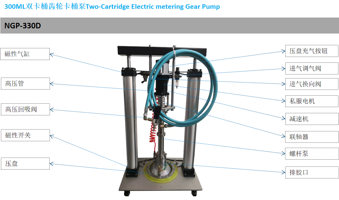 300ML雙卡桶齒輪卡桶泵NGP-330D-2.jpg