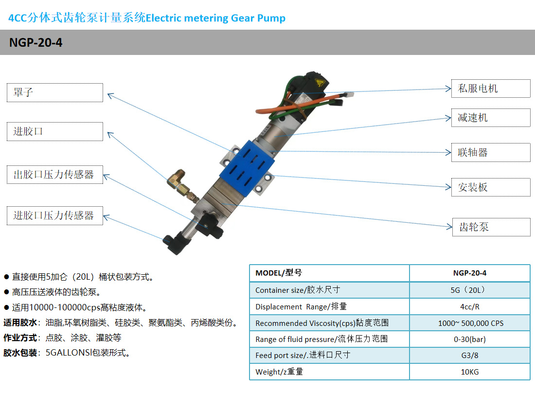 4CC分體式齒輪泵計量系統(tǒng)NGP-20-4-1.jpg