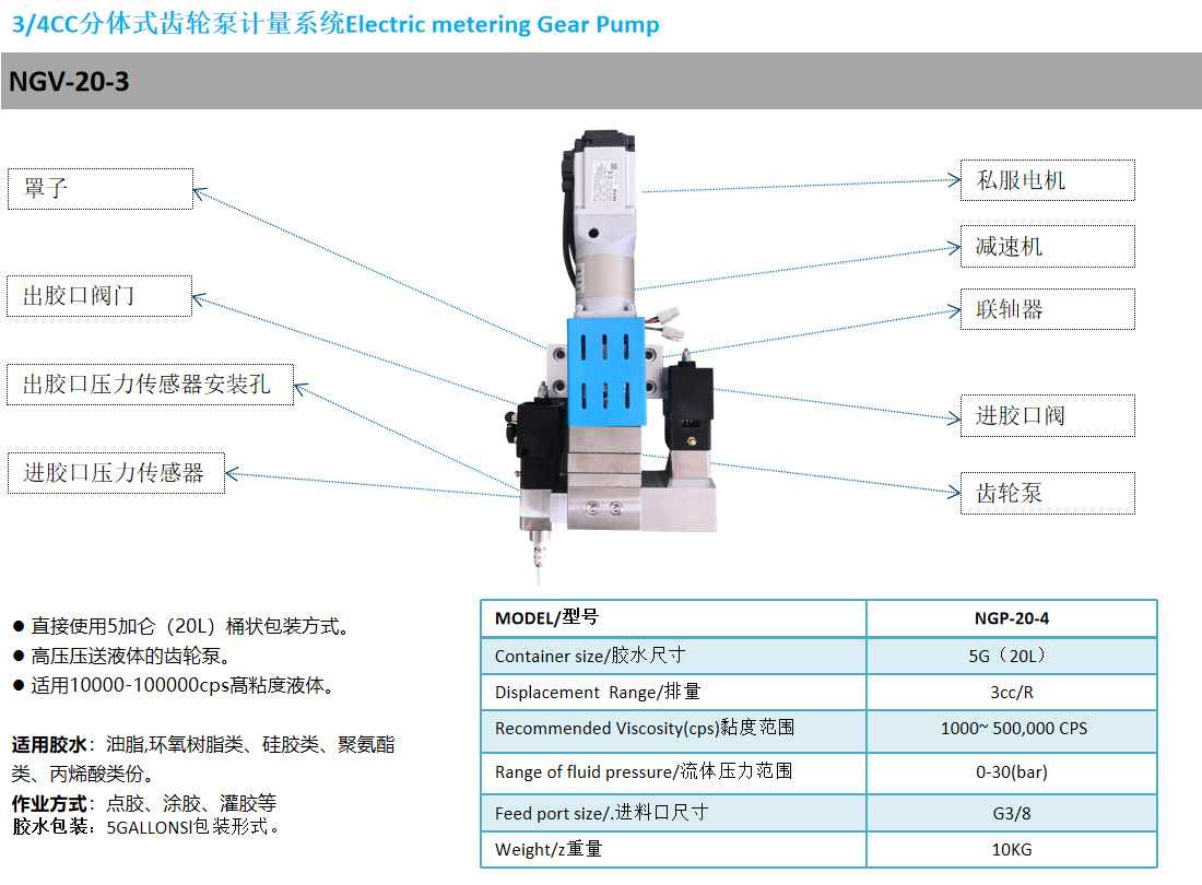 3-4CC分體式齒輪泵計(jì)量系統(tǒng)NGV-20-3-1.jpg