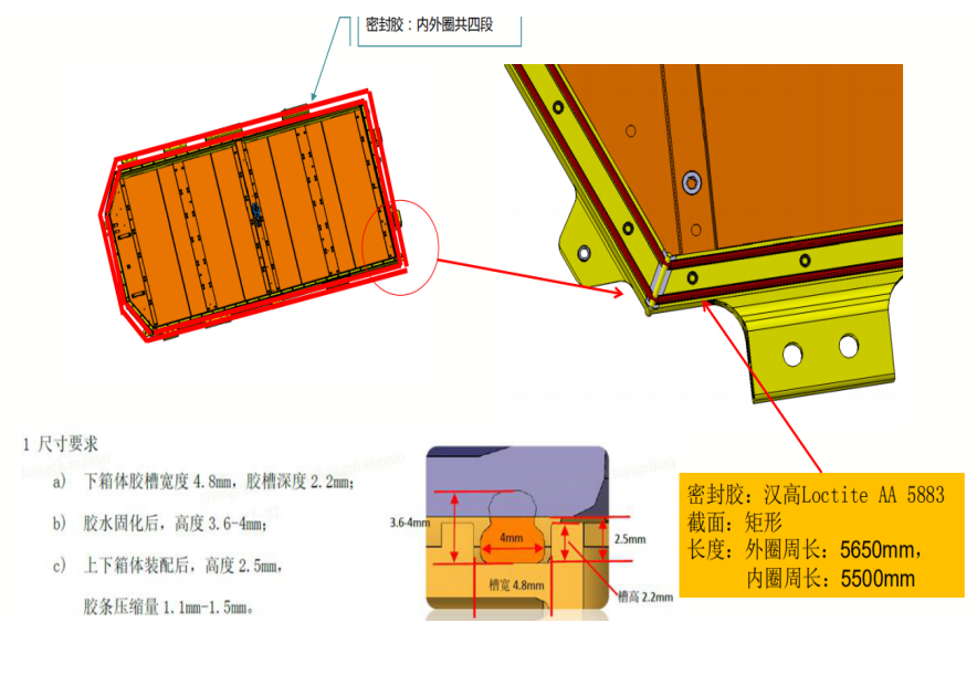 PACK密封條點膠設(shè)備